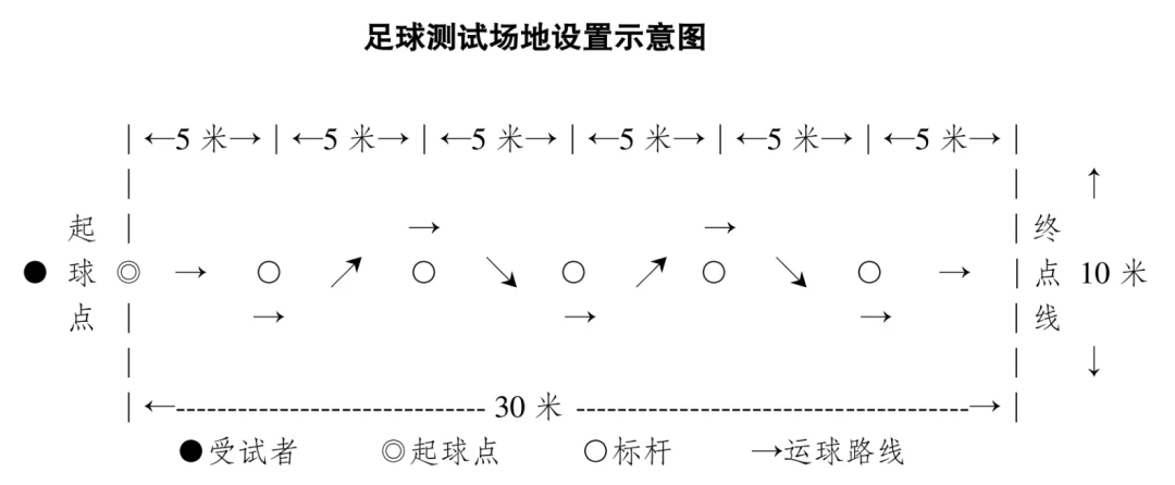 如何制定智能篮球训练计划_0